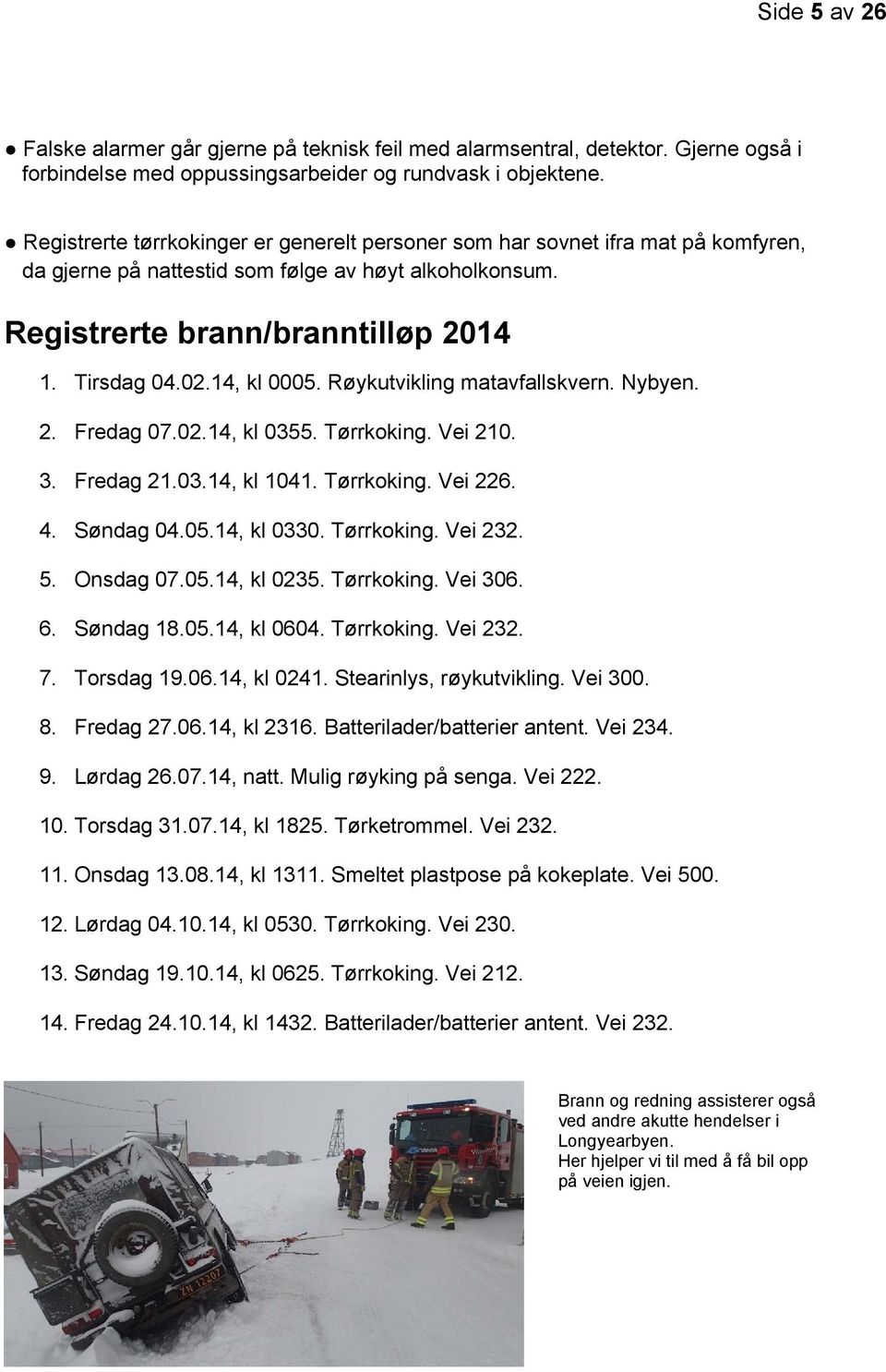 14, kl 0005. Røykutvikling matavfallskvern. Nybyen. 2. Fredag 07.02.14, kl 0355. Tørrkoking. Vei 210. 3. Fredag 21.03.14, kl 1041. Tørrkoking. Vei 226. 4. Søndag 04.05.14, kl 0330. Tørrkoking. Vei 232.