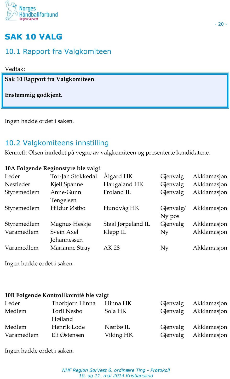 Akklamasjon Tengelsen Styremedlem Hildur Østbø Hundvåg HK Gjenvalg/ Akklamasjon Ny pos Styremedlem Magnus Heskje Staal Jørpeland IL Gjenvalg Akklamasjon Varamedlem Svein Axel Klepp IL Ny Akklamasjon