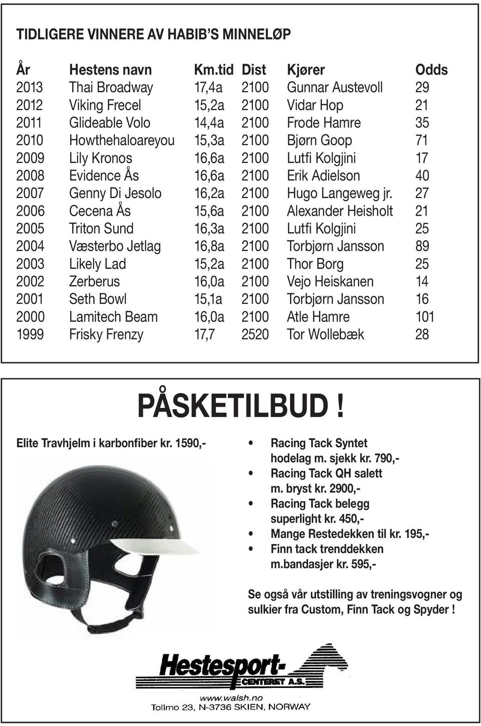 6,6a 200 Lutfi olgjini 7 2008 Evidence Ås 6,6a 200 Erik Adielson 0 2007 Genny Di esolo 6,2a 200 Hugo Langeweg jr.