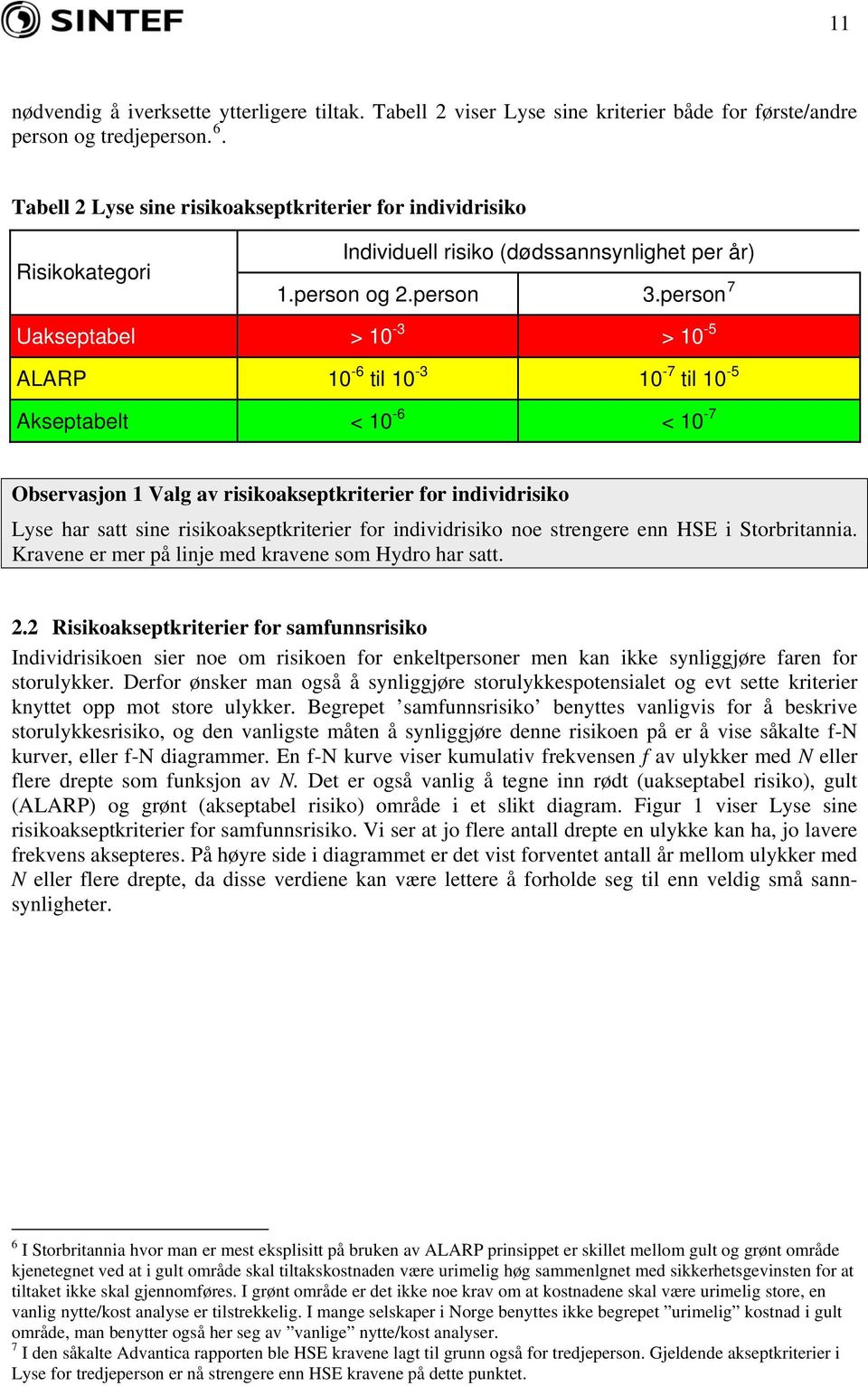 person 7 Uakseptabel > 10-3 > 10-5 ALARP 10-6 til 10-3 10-7 til 10-5 Akseptabelt < 10-6 < 10-7 Observasjon 1 Valg av risikoakseptkriterier for individrisiko Lyse har satt sine risikoakseptkriterier