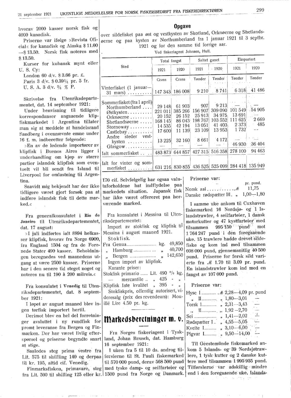 Sa ale des steg prima vestre' fra Lit. 575 til shillling 140 g derpaa til kr. 195, altid eif. Venedig. Finmarksfisken, primavare, steg fra Lit. 500 til shilling 125 eller kr. -, -.