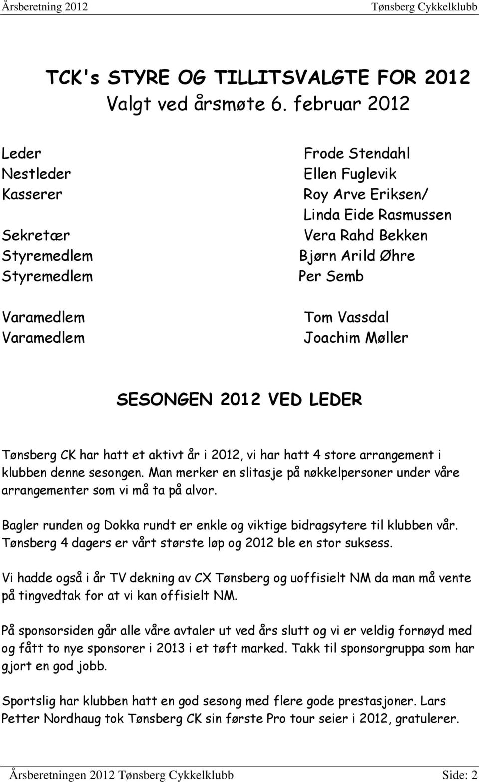 Semb Tom Vassdal Joachim Møller SESONGEN 2012 VED LEDER Tønsberg CK har hatt et aktivt år i 2012, vi har hatt 4 store arrangement i klubben denne sesongen.