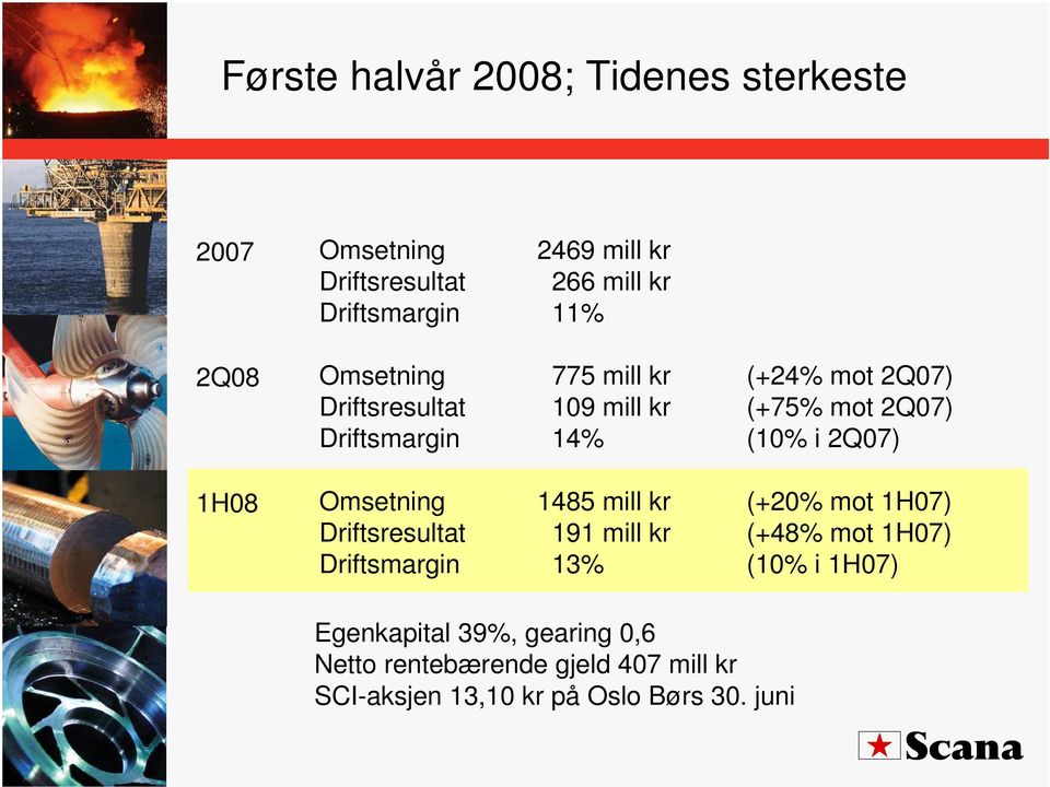 14% (10% i 2Q07) Omsetning 1485 mill kr (+20% mot 1H07) Driftsresultat 191 mill kr (+48% mot 1H07) Driftsmargin