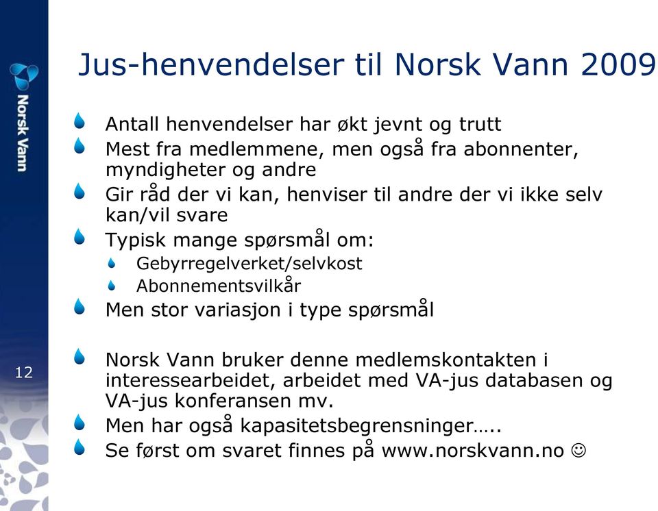 Gebyrregelverket/selvkost Abonnementsvilkår Men stor variasjon i type spørsmål 12 Norsk Vann bruker denne medlemskontakten i