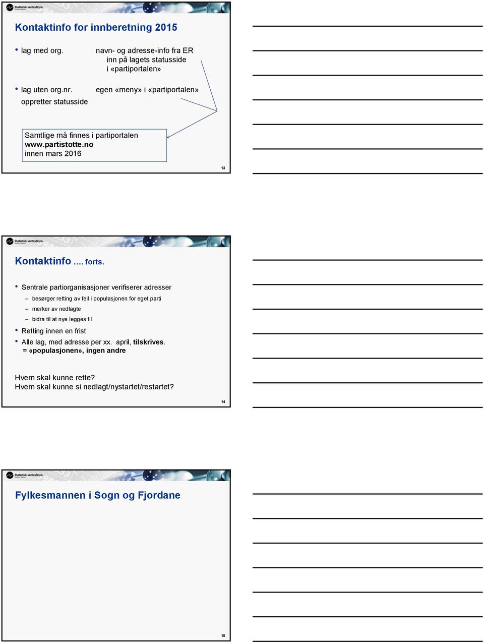 www.partistotte.no innen mars 2016 13 Kontaktinfo. forts.