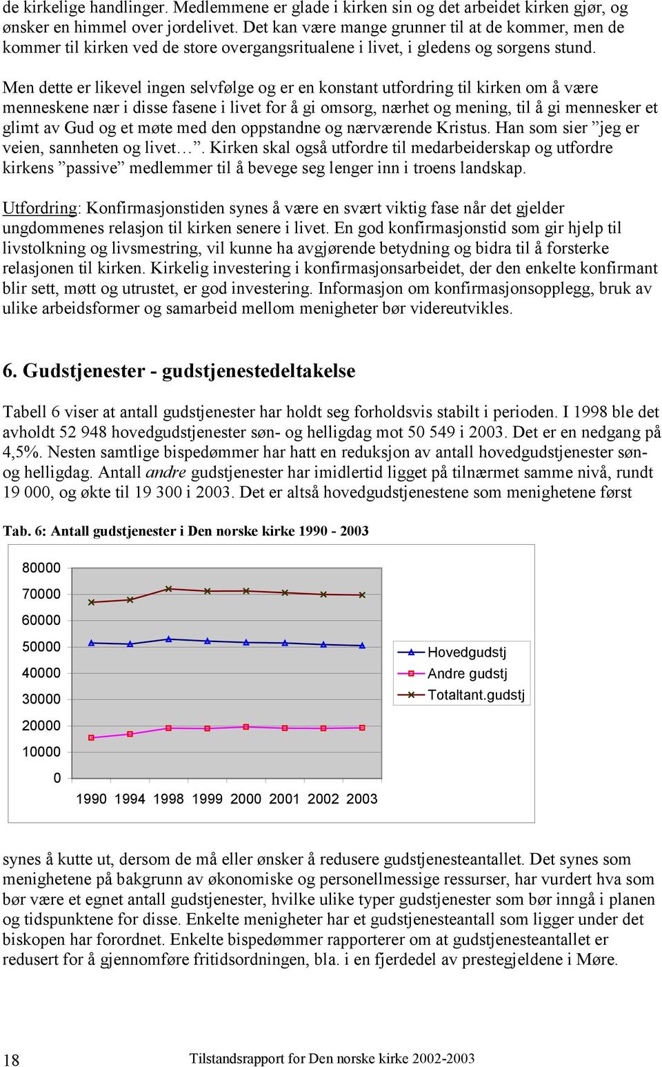 Men dette er likevel ingen selvfølge og er en konstant utfordring til kirken om å være menneskene nær i disse fasene i livet for å gi omsorg, nærhet og mening, til å gi mennesker et glimt av Gud og