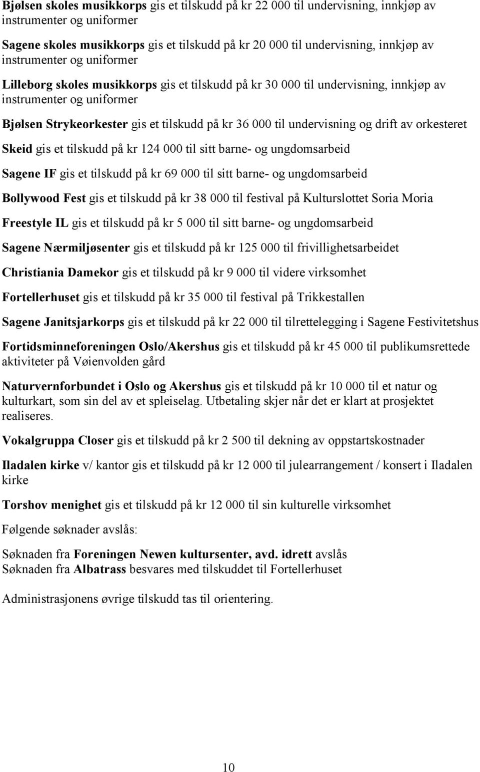 undervisning og drift av orkesteret Skeid gis et tilskudd på kr 124 000 til sitt barne- og ungdomsarbeid Sagene IF gis et tilskudd på kr 69 000 til sitt barne- og ungdomsarbeid Bollywood Fest gis et