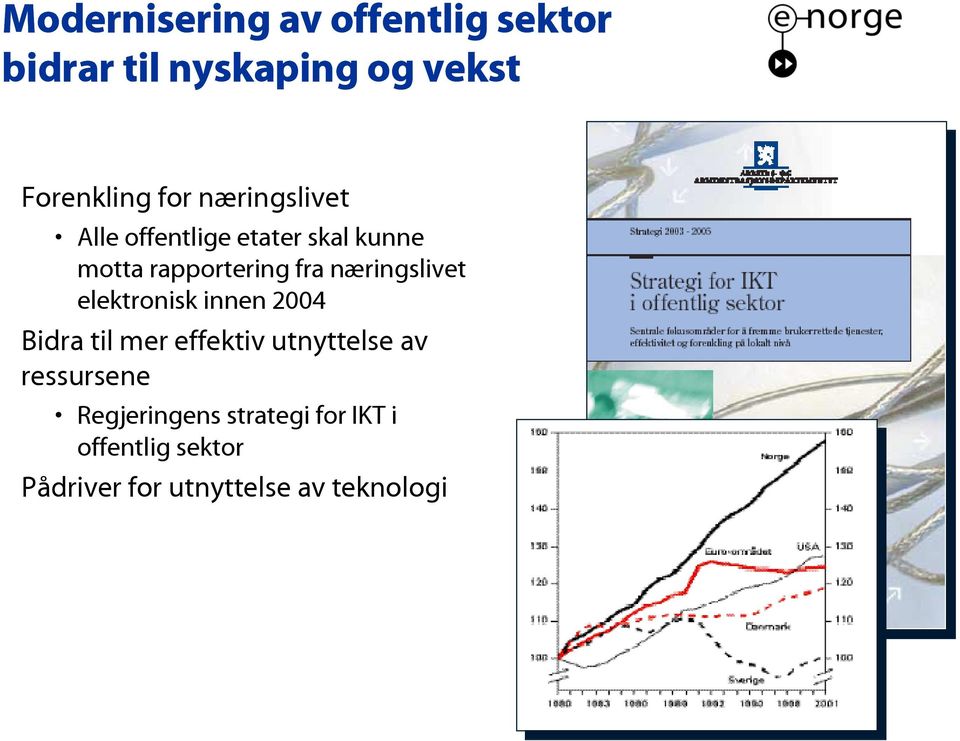 næringslivet elektronisk innen 2004 Bidra til mer effektiv utnyttelse av