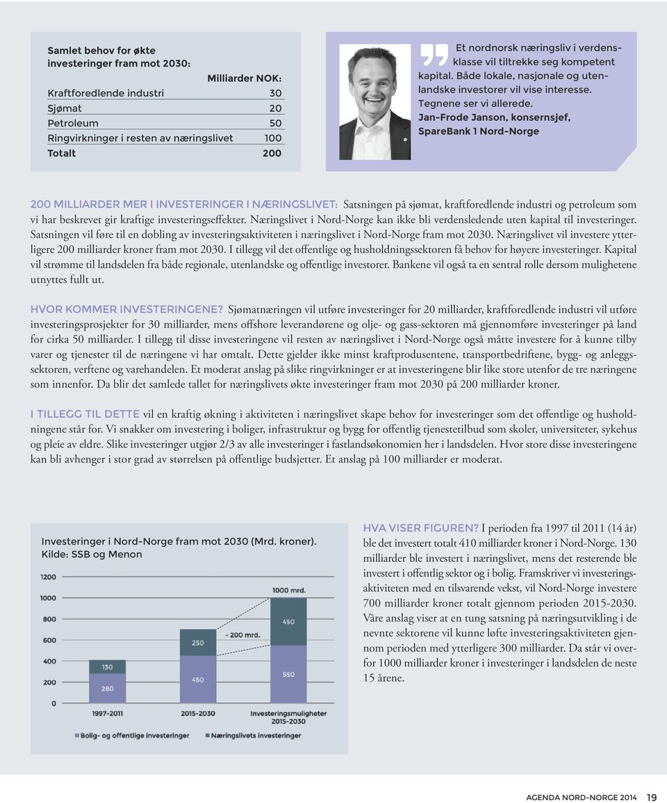 Jan-frode Janson, konsernsjef, Sparebank 1 Nord-Norge 200 milliarder mer i investeringer i NæriNgs livet: Satsningen på sjømat, kraftforedlende industri og petro leum som vi har beskrevet gir