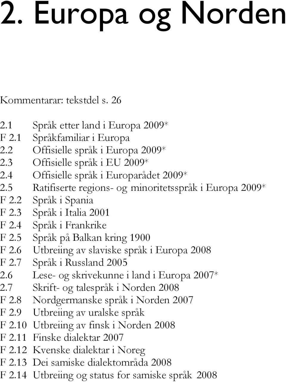 5 Språk på Balkan kring 1900 F 2.6 Utbreiing av slaviske språk i Europa 2008 F 2.7 Språk i Russland 2005 2.6 Lese- og skrivekunne i land i Europa 2007* 2.7 Skrift- og talespråk i Norden 2008 F 2.