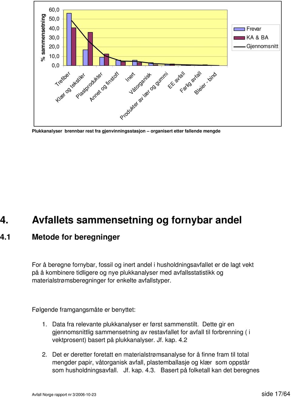 1 Metode for beregninger For å beregne fornybar, fossil og inert andel i husholdningsavfallet er de lagt vekt på å kombinere tidligere og nye plukkanalyser med avfallsstatistikk og