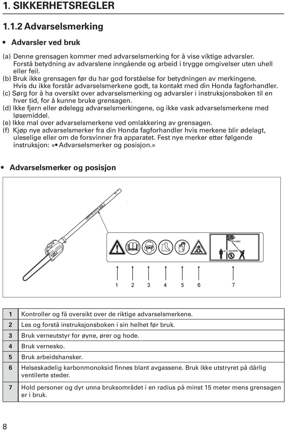 Hvis du ikke forstår advarselsmerkene godt, ta kontakt med din Honda fagforhandler.