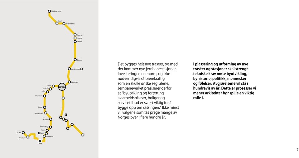 Jernbaneverket presiserer derfor at byutvikling og fortetting av arbeidsplasser, boliger og servicetilbud er svært viktig for å bygge opp om satsingen.