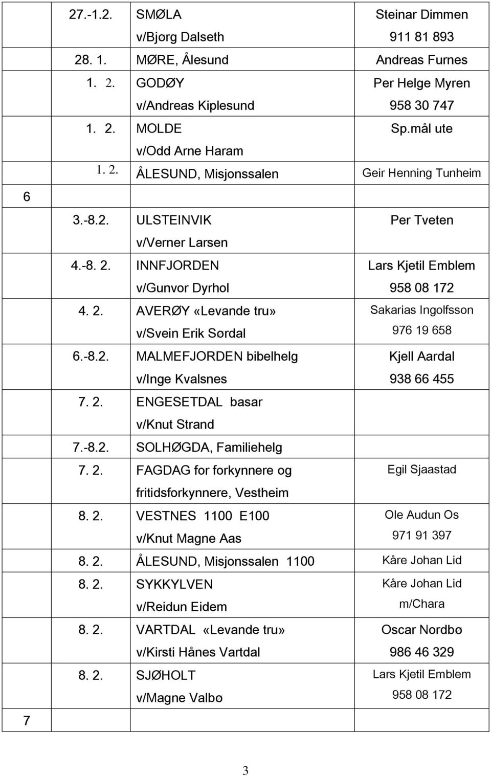 2. ENGESETDAL basar v/knut Strand 7.-8.2. SOLHØGDA, Familiehelg 7. 2. FAGDAG for forkynnere og Egil Sjaastad fritidsforkynnere, Vestheim 8. 2. VESTNES 1100 E100 v/knut Magne Aas 8. 2. ÅLESUND, Misjonssalen 1100 8.