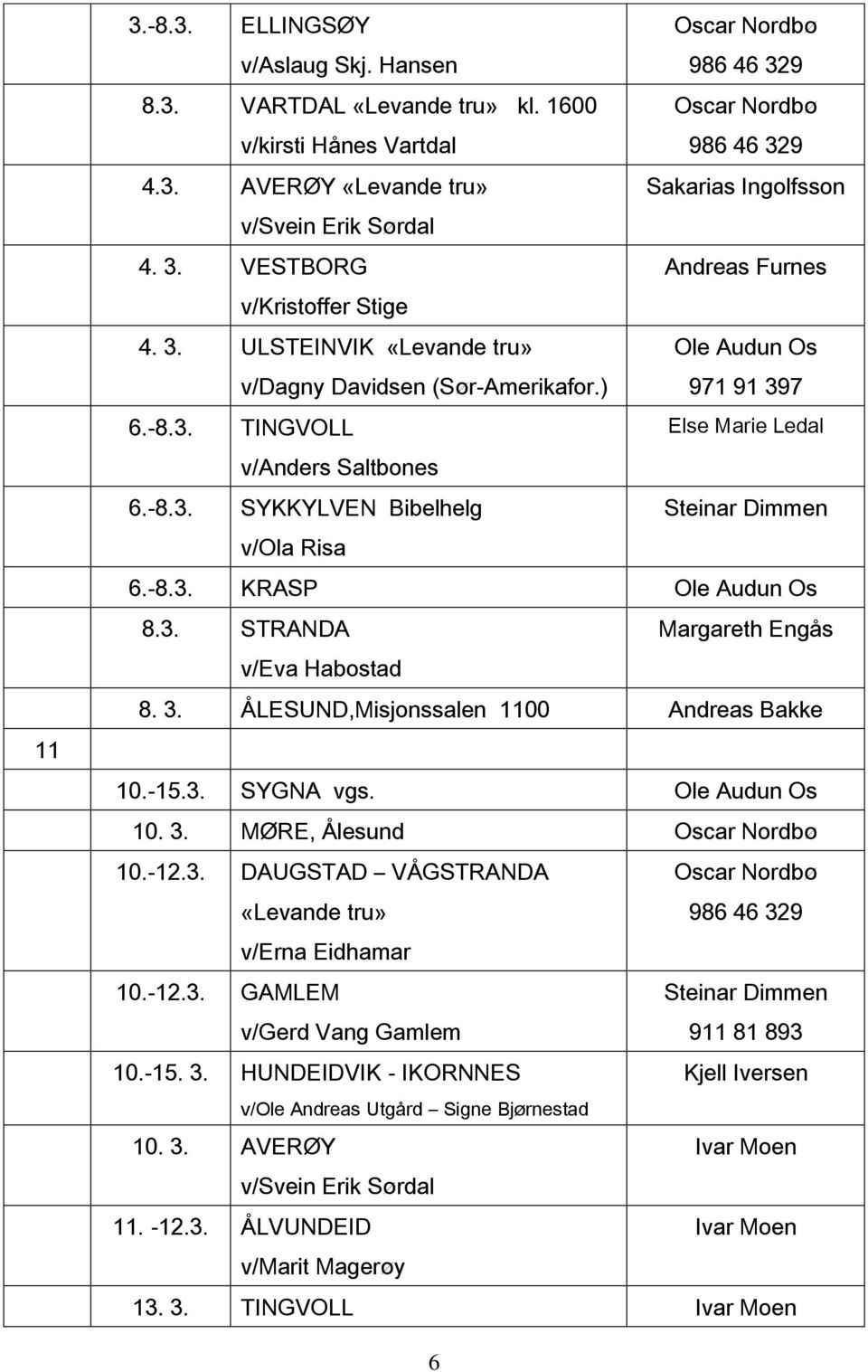 3. ÅLESUND,Misjonssalen 1100 Andreas Bakke 10.-15.3. SYGNA vgs. 10. 3. MØRE, Ålesund 10.-12.3. DAUGSTAD VÅGSTRANDA «Levande tru» v/erna Eidhamar 10.-12.3. GAMLEM v/gerd Vang Gamlem 10.-15. 3. HUNDEIDVIK - IKORNNES Kjell Iversen v/ole Andreas Utgård Signe Bjørnestad 10.