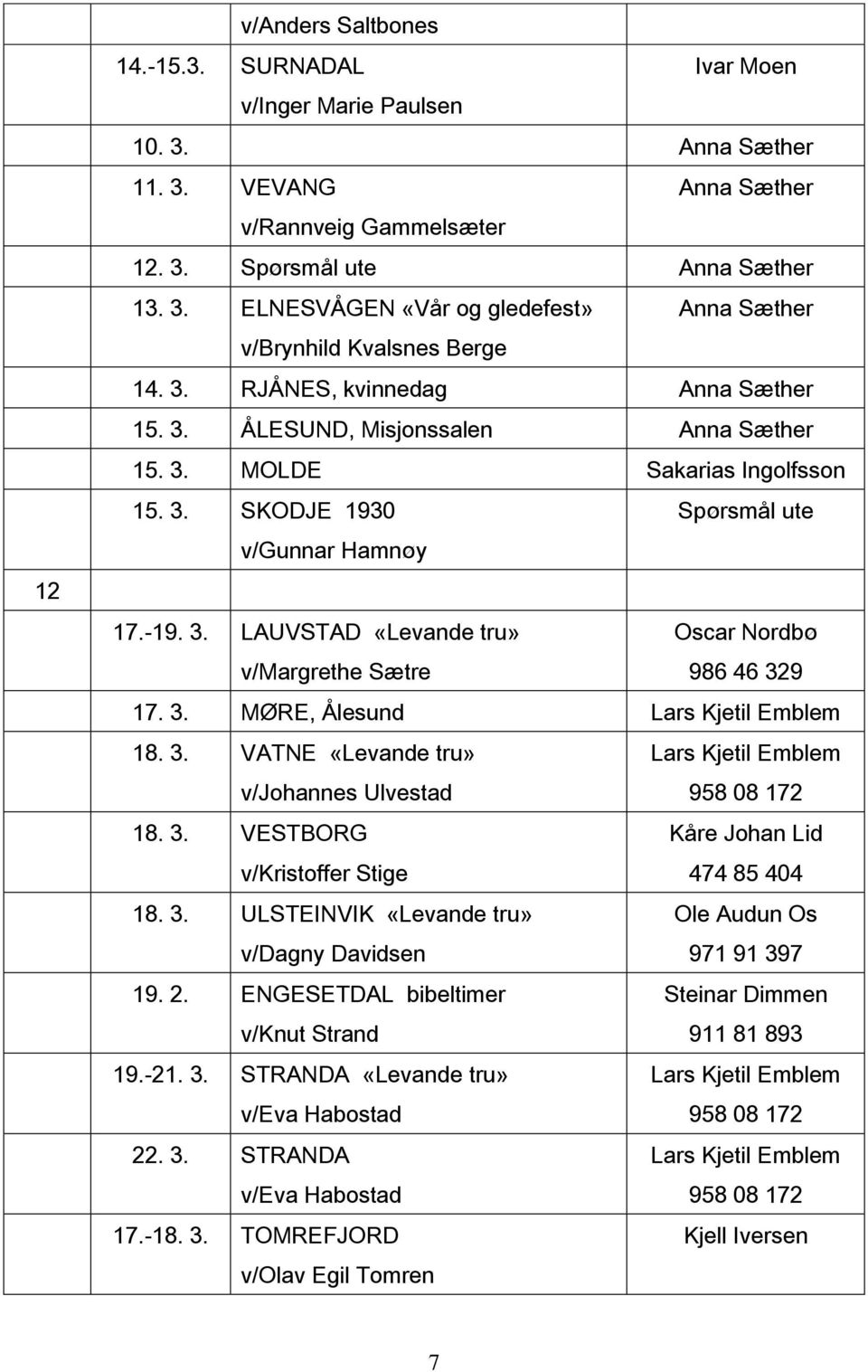 3. MØRE, Ålesund 18. 3. VATNE «Levande tru» v/johannes Ulvestad 18. 3. VESTBORG v/kristoffer Stige 18. 3. ULSTEINVIK «Levande tru» v/dagny Davidsen 19. 2.