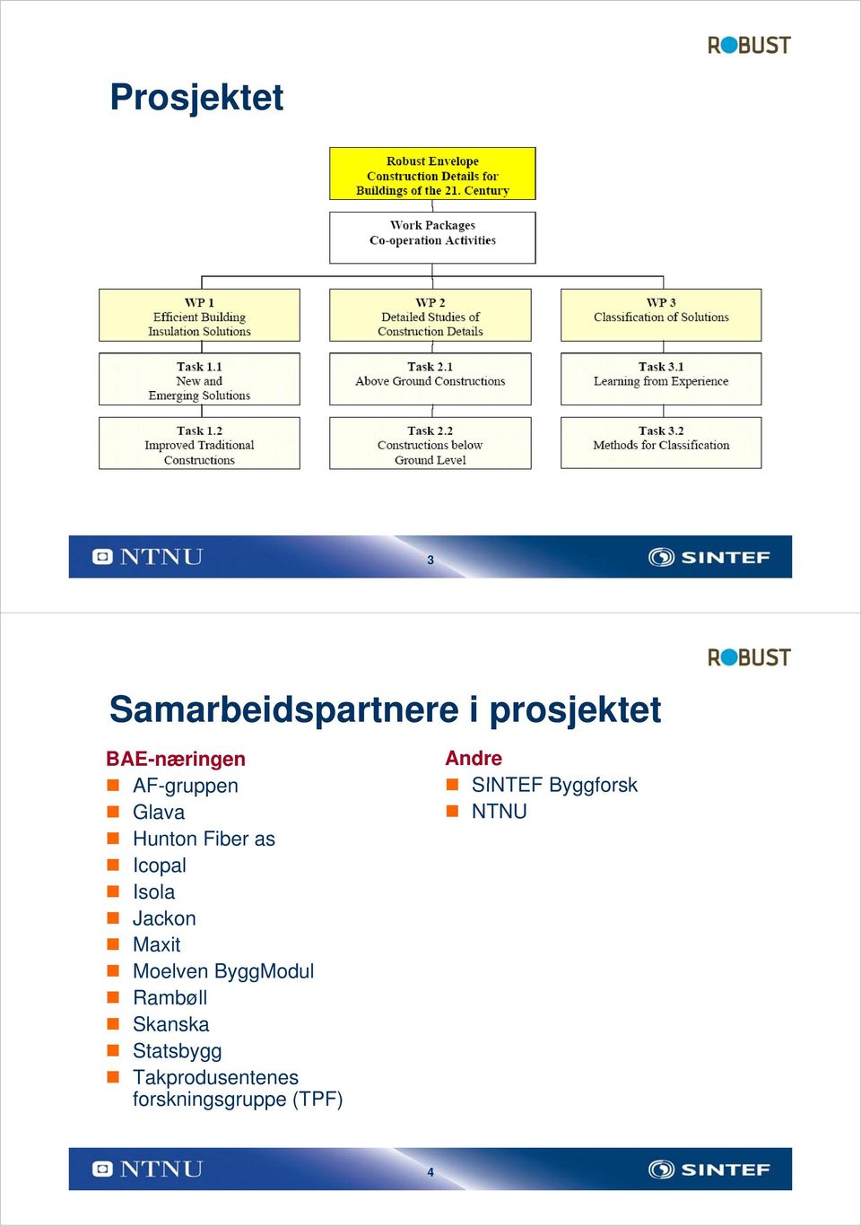 Maxit Moelven ByggModul Rambøll Skanska Statsbygg