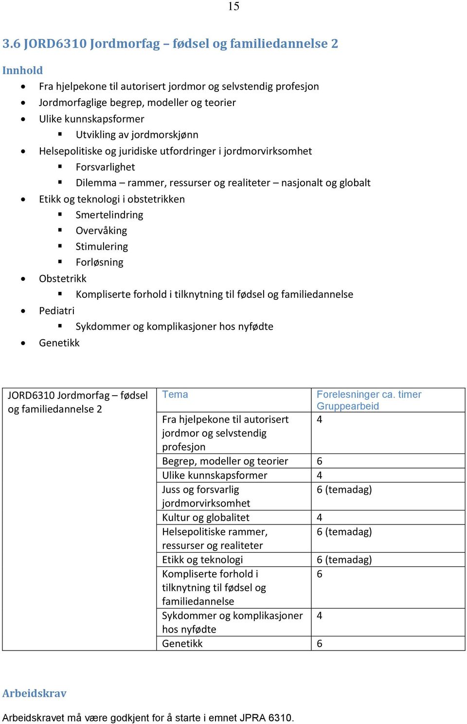 Smertelindring Overvåking Stimulering Forløsning Obstetrikk Kompliserte forhold i tilknytning til fødsel og familiedannelse Pediatri Sykdommer og komplikasjoner hos nyfødte Genetikk JORD6310