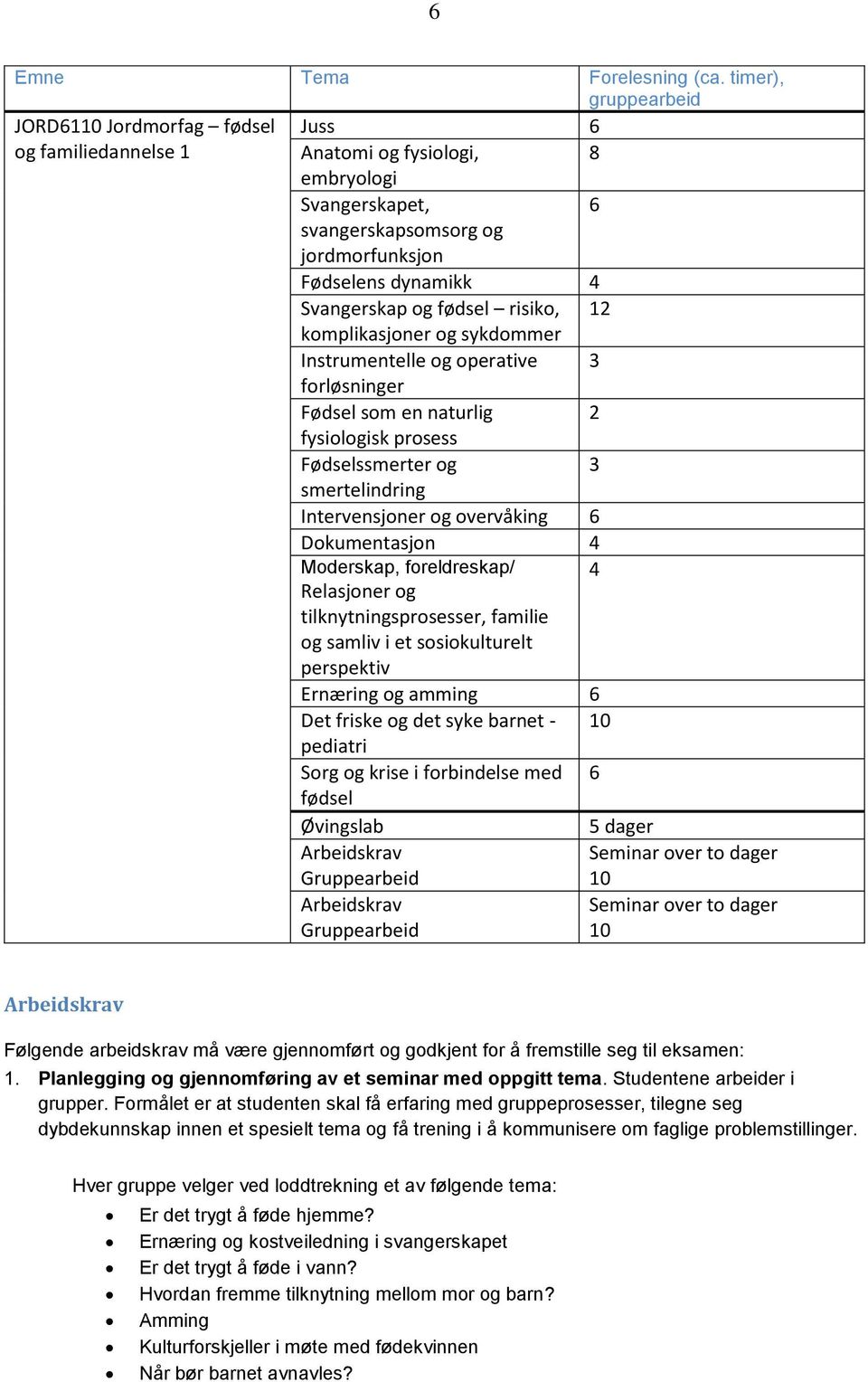 og fødsel risiko, 12 komplikasjoner og sykdommer Instrumentelle og operative 3 forløsninger Fødsel som en naturlig 2 fysiologisk prosess Fødselssmerter og 3 smertelindring Intervensjoner og