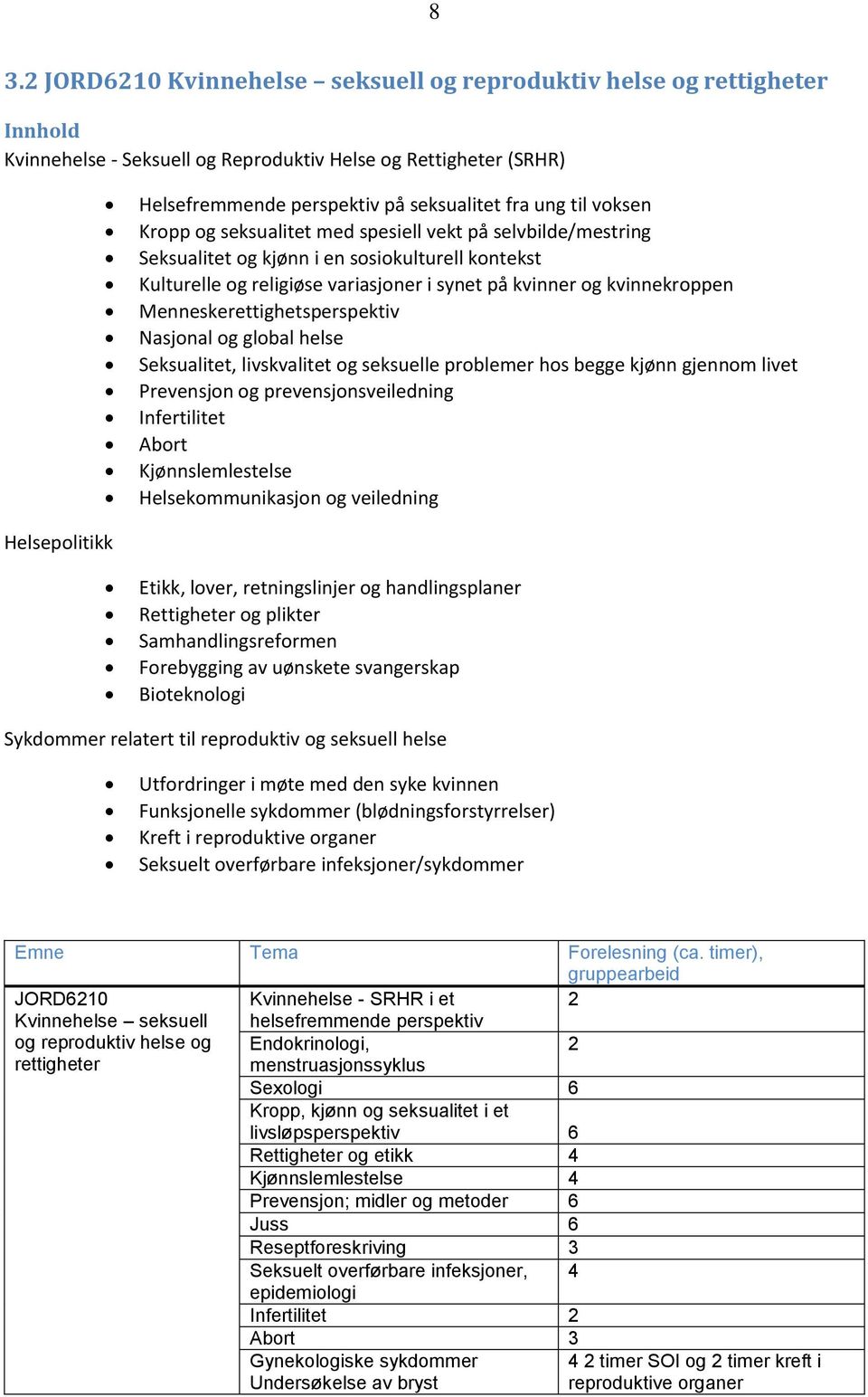 Menneskerettighetsperspektiv Nasjonal og global helse Seksualitet, livskvalitet og seksuelle problemer hos begge kjønn gjennom livet Prevensjon og prevensjonsveiledning Infertilitet Abort