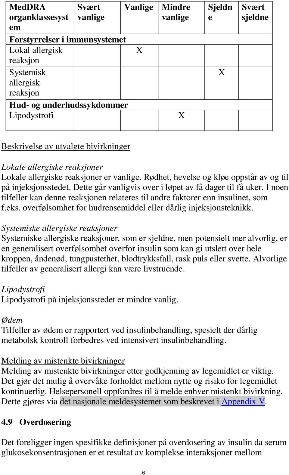 Dette går vanligvis over i løpet av få dager til få uker. I noen tilfeller kan denne reaksjonen relateres til andre faktorer enn insulinet, som f.eks.