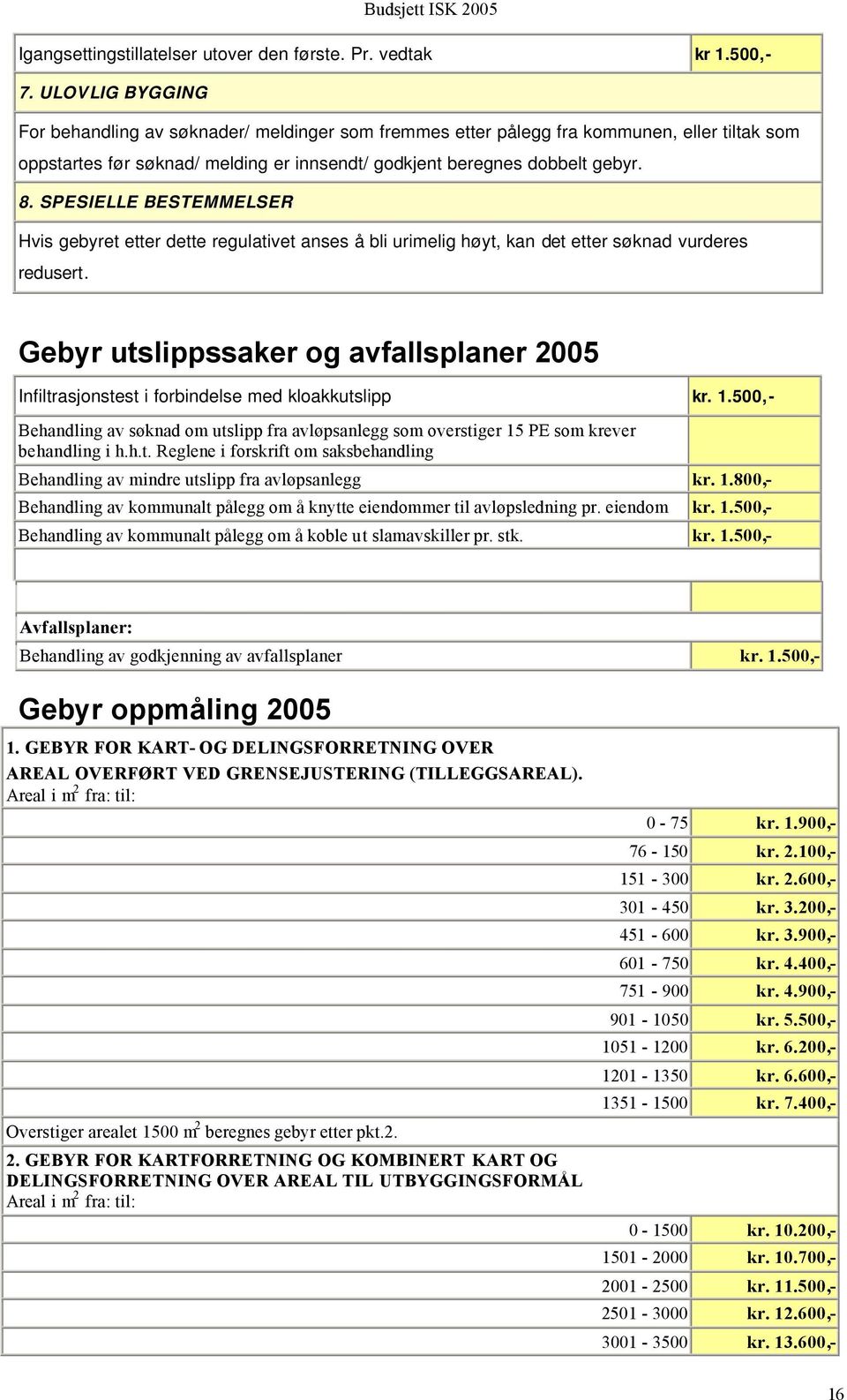 SPESIELLE BESTEMMELSER Hvis gebyret etter dette regulativet anses å bli urimelig høyt, kan det etter søknad vurderes redusert.