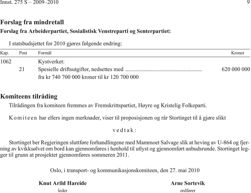 .. 620 000 000 fra kr 740 700 000 kroner til kr 120 700 000 Komiteens tilråding Tilrådingen fra komiteen fremmes av Fremskrittspartiet, Høyre og Kristelig Folkeparti.