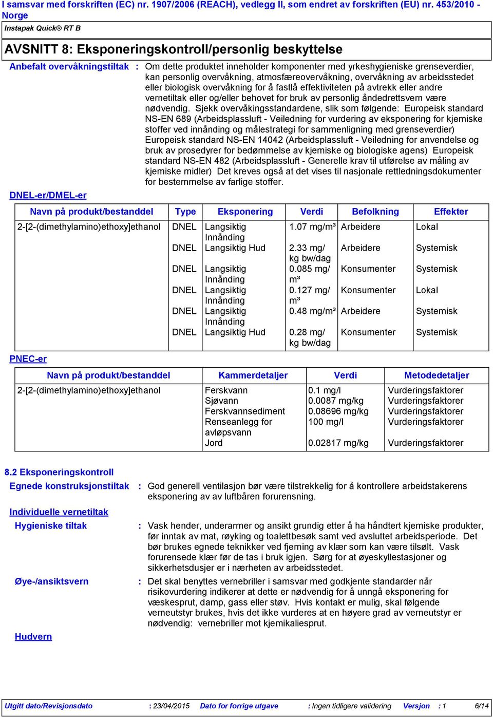 overvåkning, atmosfæreovervåkning, overvåkning av arbeidsstedet eller biologisk overvåkning for å fastlå effektiviteten på avtrekk eller andre vernetiltak eller og/eller behovet for bruk av personlig