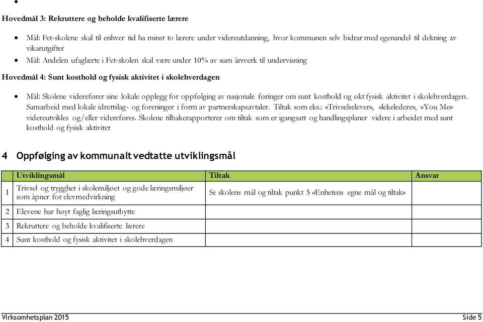 lokale opplegg for oppfølging av nasjonale føringer om sunt kosthold og økt fysisk aktivitet i skolehverdagen. Samarbeid med lokale idrettslag- og foreninger i form av partnerskapsavtaler.