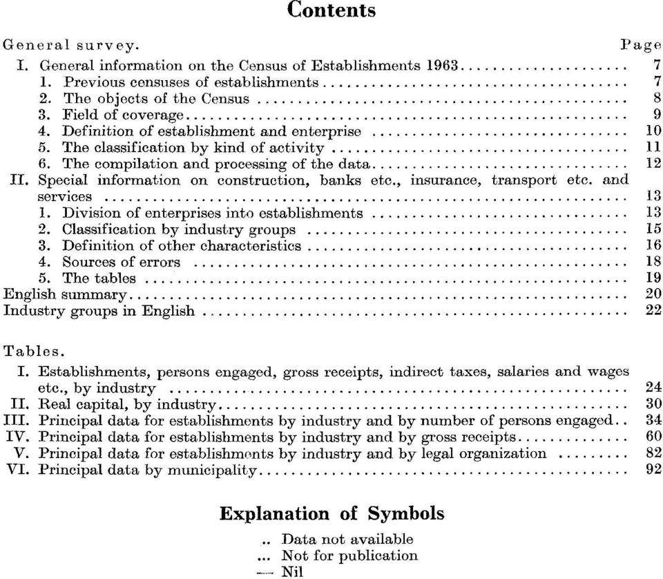 , insurance, transport etc. and services. Division of enterprises into establishments. Classification by industry groups. Definition of other characteristics. Sources of errors.