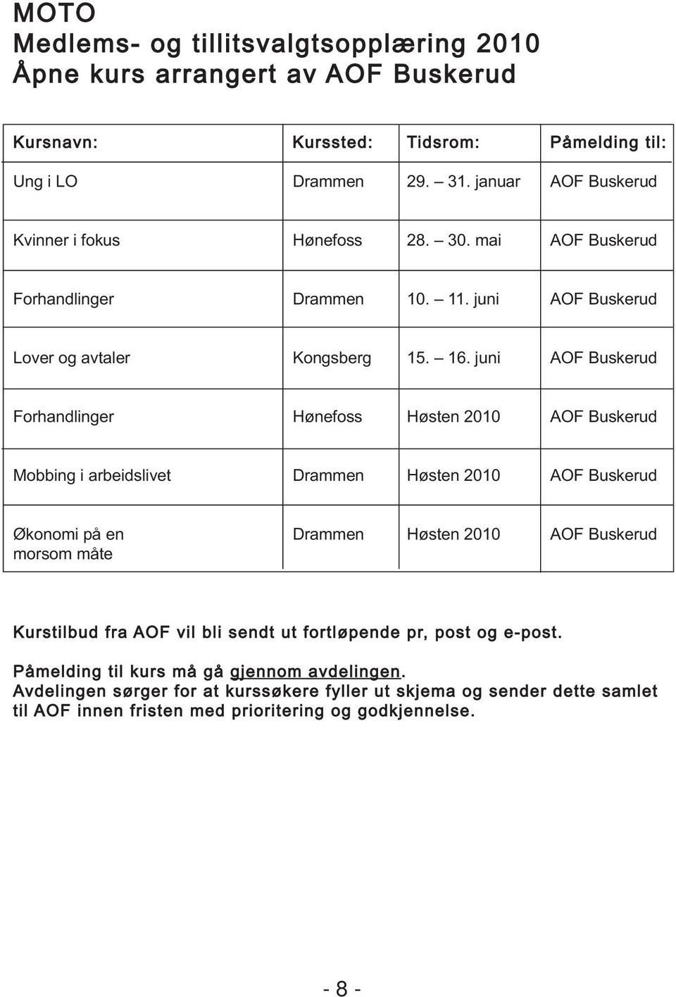 juni AOF Buskerud Forhandlinger Hønefoss Høsten 2010 AOF Buskerud Mobbing i arbeidslivet Drammen Høsten 2010 AOF Buskerud Økonomi på en Drammen Høsten 2010 AOF Buskerud morsom måte