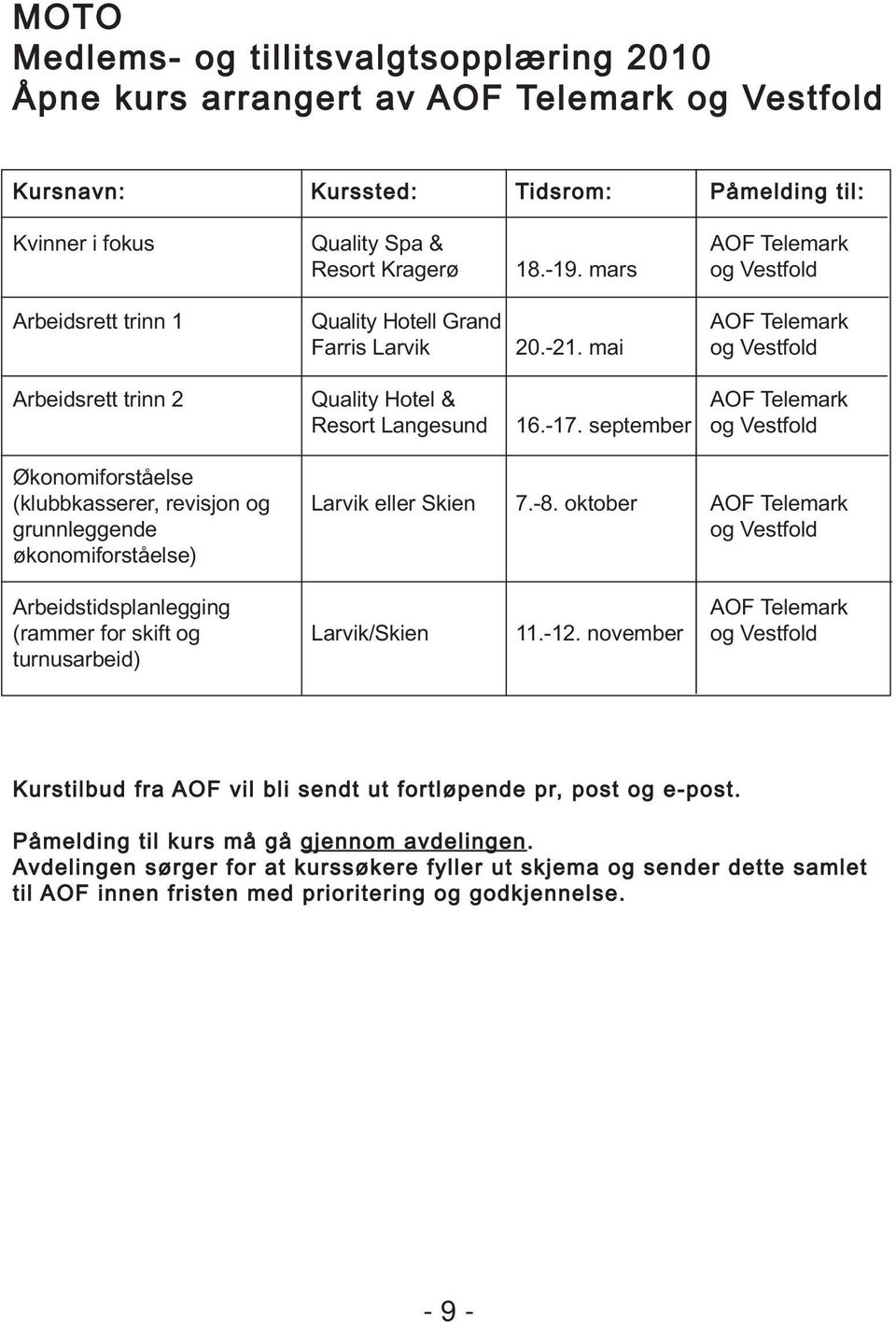 september og Vestfold Økonomiforståelse (klubbkasserer, revisjon og Larvik eller Skien 7.-8.