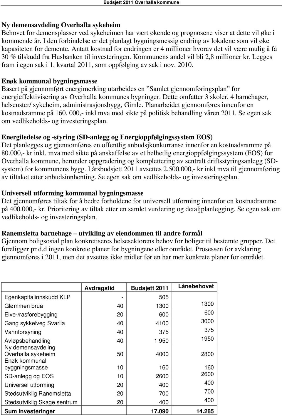 Antatt kostnad for endringen er 4 millioner hvorav det vil være mulig å få 30 % tilskudd fra Husbanken til investeringen. Kommunens andel vil bli 2,8 millioner kr. Legges fram i egen sak i 1.