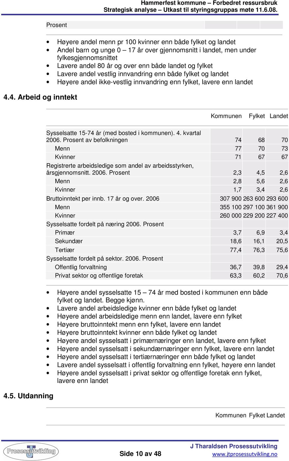 både landet og fylket Lavere andel vestlig innvandring enn både fylket og landet Høyere andel ikke-vestlig innvandring enn fylket, lavere enn landet Kommunen Fylket Landet 4.5.