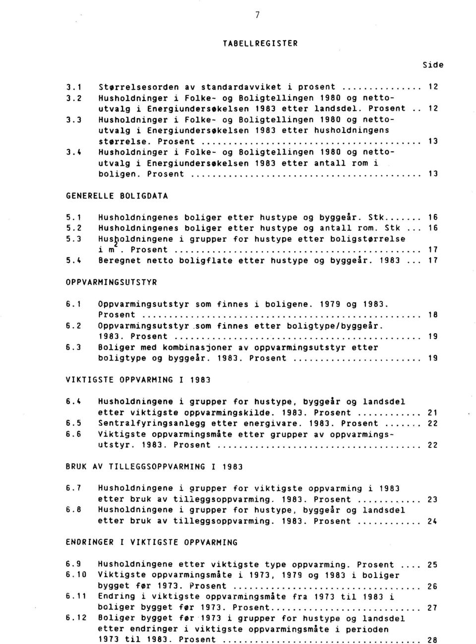 4 Husholdninger i Folke- og Boligtellingen 1980 og nettoutvalg i Energiundersokelsen 1983 etter antall rom i boligen. Prosent 13 GENERELLE BOLIGDATA 5.