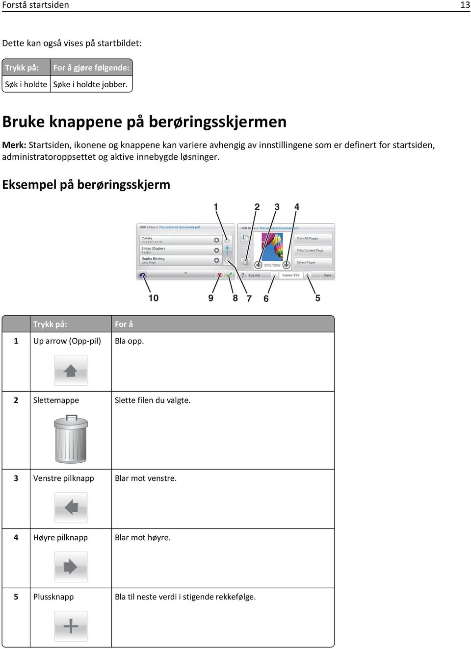 administratoroppsettet og aktive innebygde løsninger.