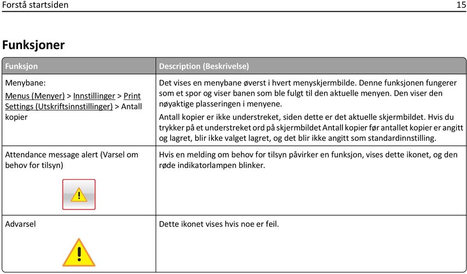 Den viser den nøyaktige plasseringen i menyene. Antall kopier er ikke understreket, siden dette er det aktuelle skjermbildet.