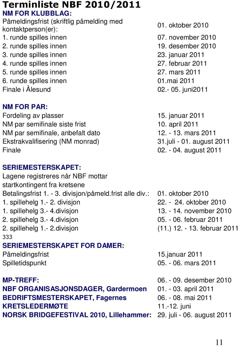 juni2011 NM FOR PAR: Fordeling av plasser 15. januar 2011 NM par semifinale siste frist 10. april 2011 NM par semifinale, anbefalt dato 12. - 13. mars 2011 Ekstrakvalifisering (NM monrad) 31.