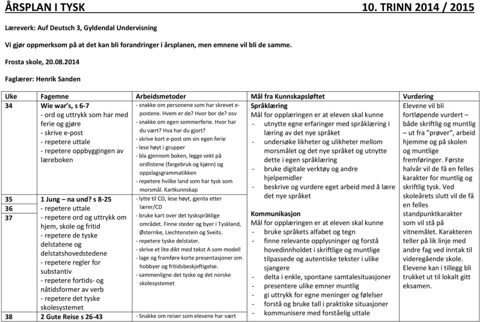 oppbyggingen av læreboken 35 1 Jung na und?