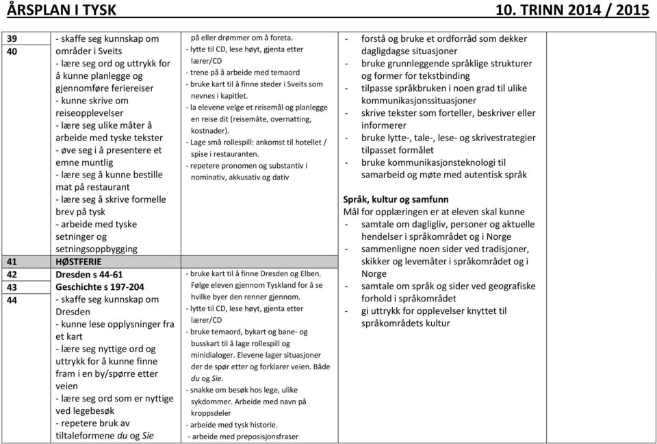 HØSTFERIE 42 Dresden s 44-61 43 Geschichte s 197-204 44 - skaffe seg kunnskap om Dresden - kunne lese opplysninger fra et kart - lære seg nyttige ord og uttrykk for å kunne finne fram i en by/spørre