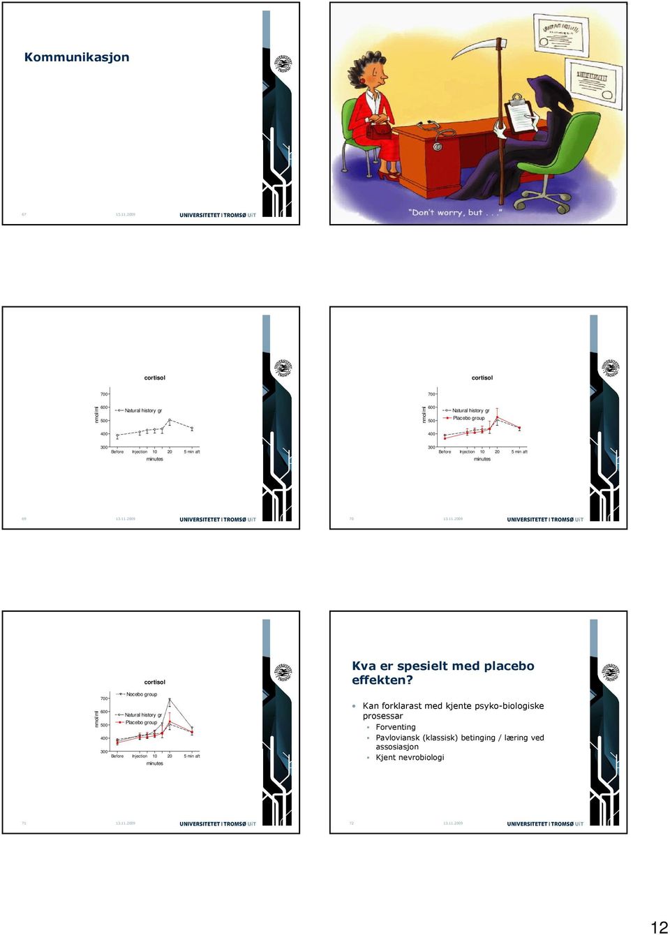 history gr Placebo group 5 4 3 Before Injection 2 5 min aft minutes Kva er spesielt med placebo effekten?