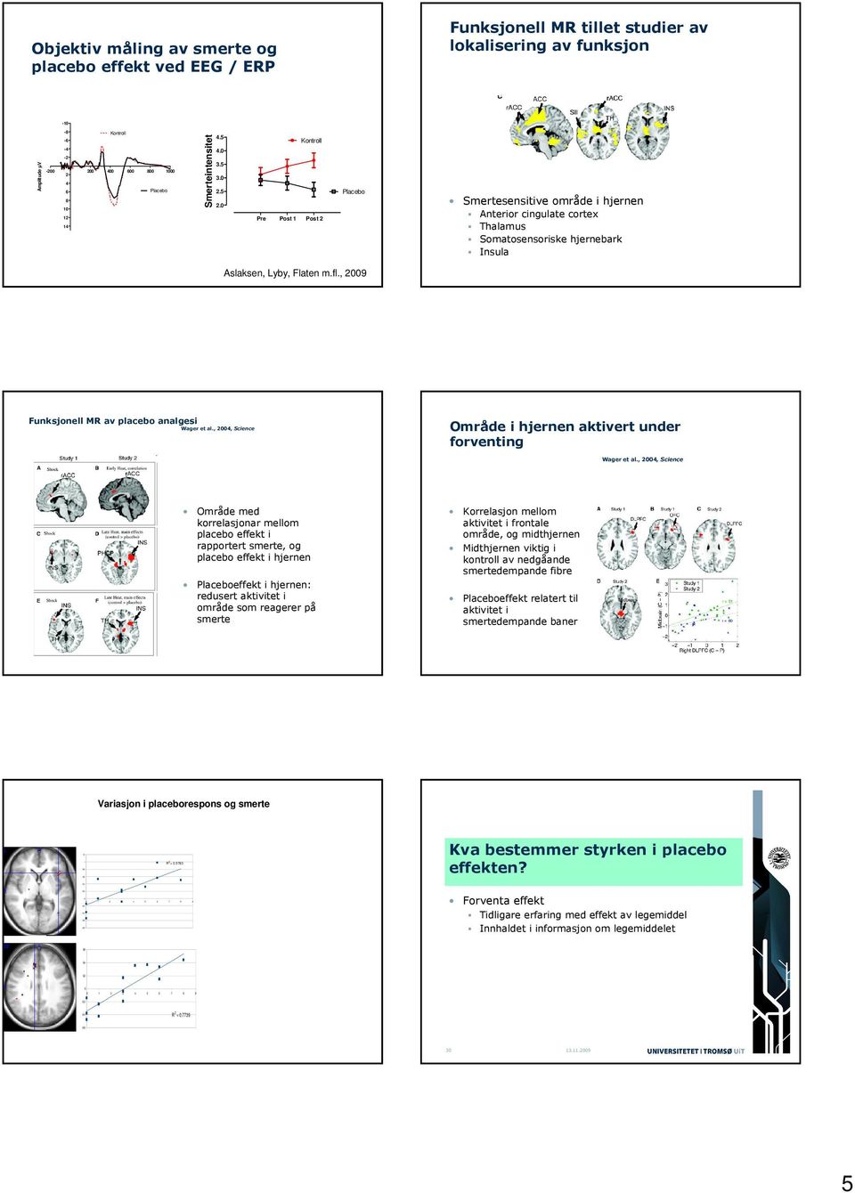 Smerteintensitet 4.5 4. 3.5 3. 2.5 2. Kontroll Pre Post Post 2 Placebo Smertesensitive område i hjernen Anterior cingulate cortex Thalamus Somatosensoriske hjernebark Insula Aslaksen, Lyby, Flaten m.