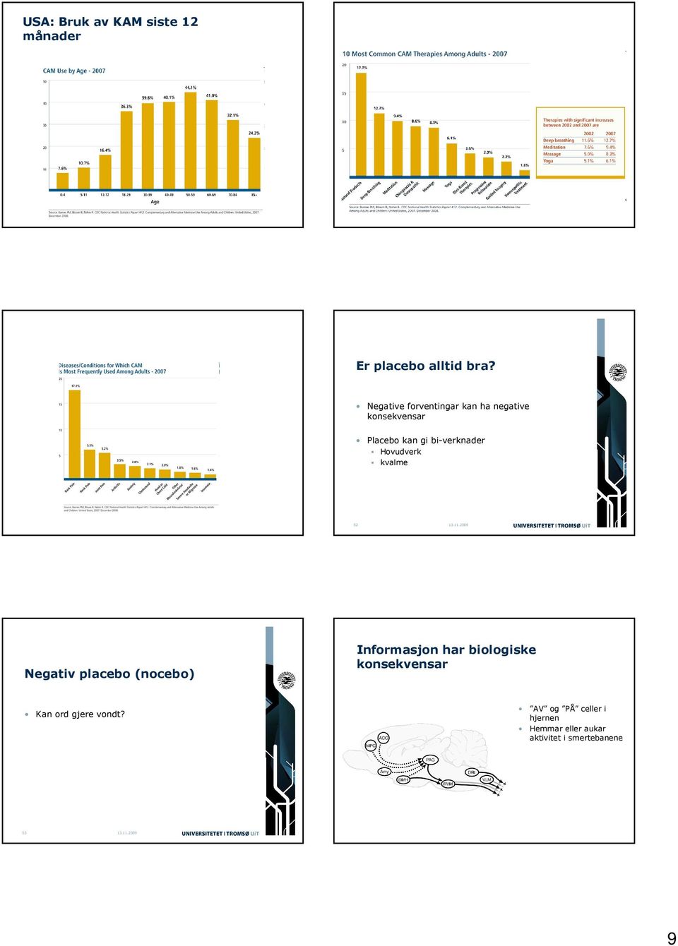 Hovudverk kvalme 52 Negativ placebo (nocebo) Informasjon har biologiske