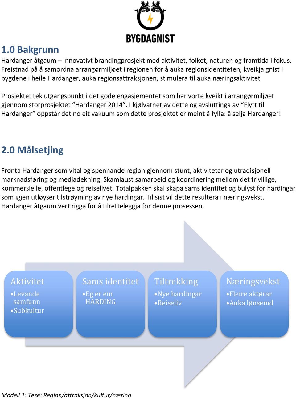 tek utgangspunkt i det gode engasjementet som har vorte kveikt i arrangørmiljøet gjennom storprosjektet Hardanger 2014.