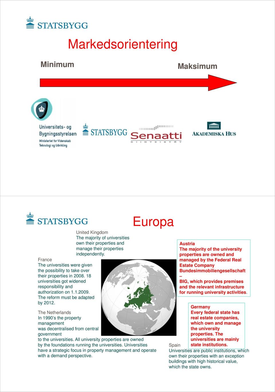 Europa The Netherlands In 1990 s the property management was decentralised from central government to the universities. All university properties are owned by the foundations running the universities.