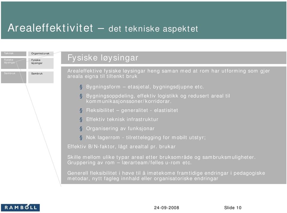 Fleksibilitet generalitet - elastisitet Effektiv teknisk infrastruktur Organisering av funksjonar Nok lagerrom - tilrettelegging for mobilt utstyr; Effektiv B/N-faktor, lågt arealtal pr.