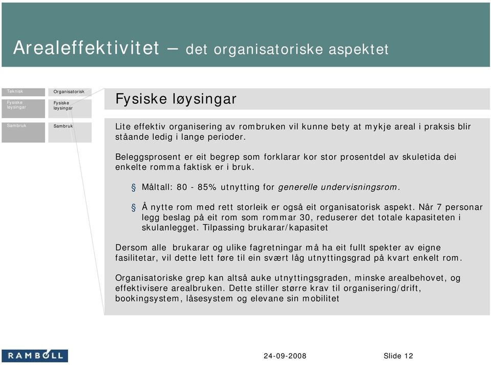 Måltall: 80-85% utnytting for generelle undervisningsrom. Å nytte rom med rett storleik er også eit organisatorisk aspekt.