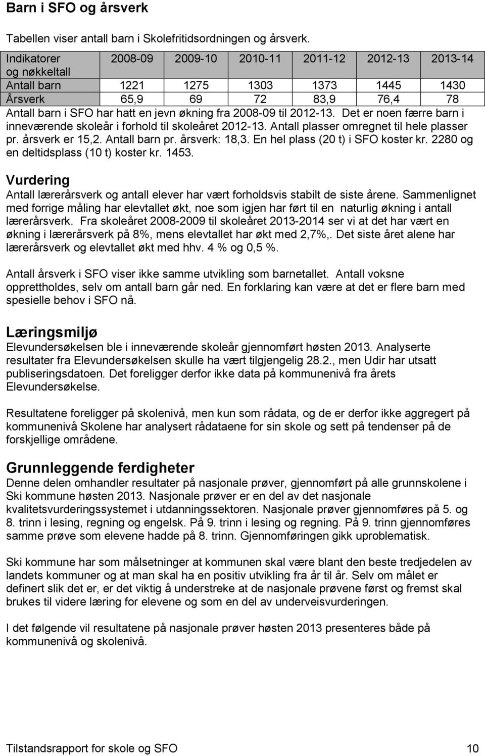 2008-09 til 2012-13. Det er noen færre barn i inneværende skoleår i forhold til skoleåret 2012-13. Antall plasser omregnet til hele plasser pr. årsverk er 15,2. Antall barn pr. årsverk: 18,3.