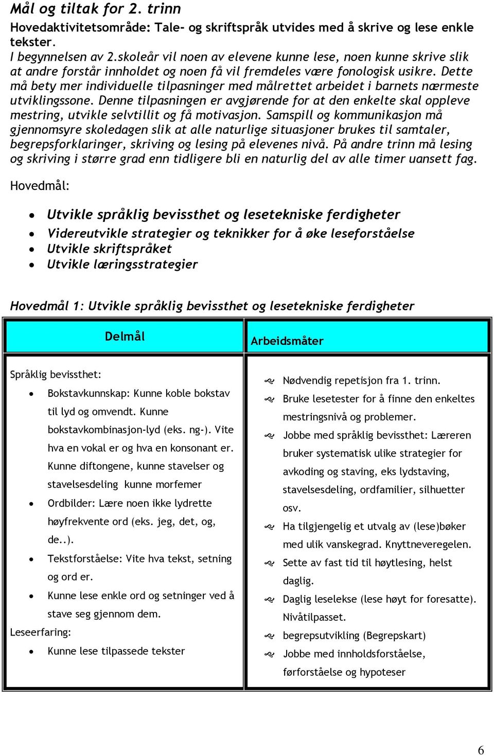 Dette må bety mer individuelle tilpasninger med målrettet arbeidet i barnets nærmeste utviklingssone.