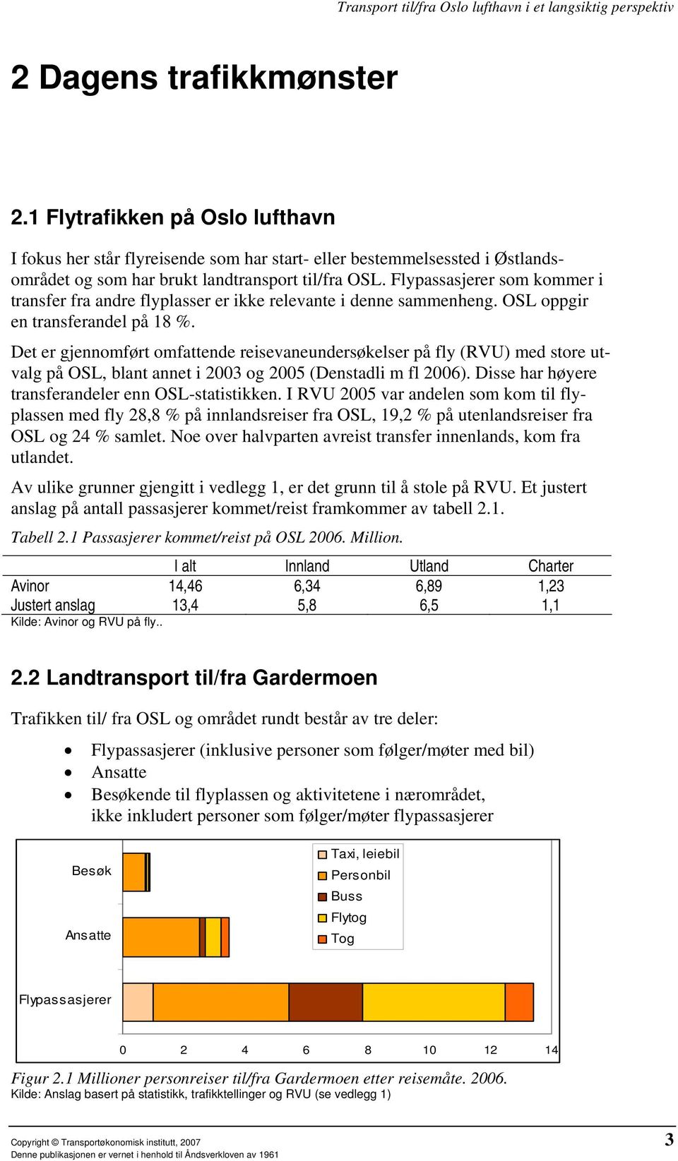 Det er gjennomført omfattende reisevaneundersøkelser på fly (RVU) med store utvalg på OSL, blant annet i 2003 og 2005 (Denstadli m fl 2006). Disse har høyere transferandeler enn OSL-statistikken.